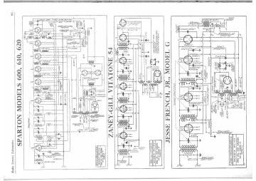 Sparks Withington_Sparton-600_610_620(Zaney-54_Vitatone)(French Jesse-G_Model G_Junior)-1930.RSS.Radio preview